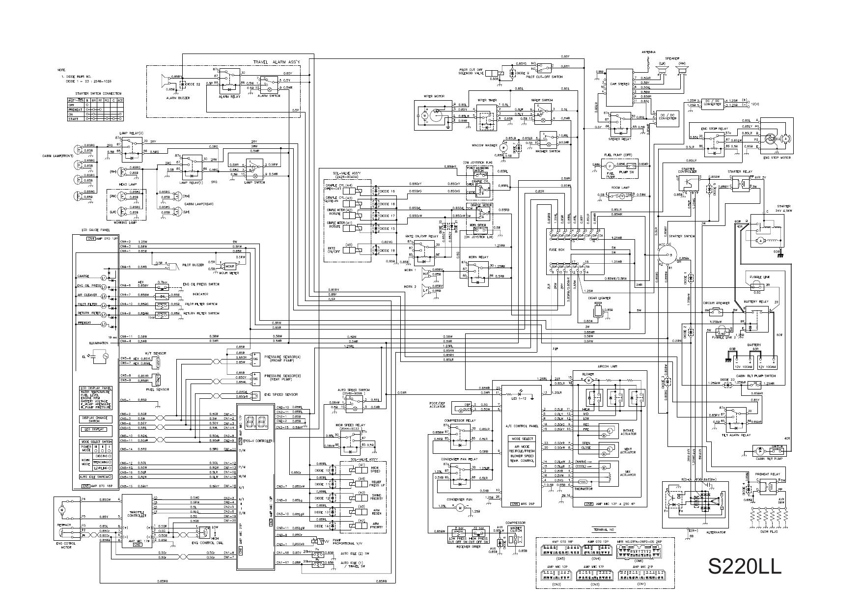 S220LL ELECTRICAL CIRCUIT DIAGRAM Schematic Daewoo Doosan